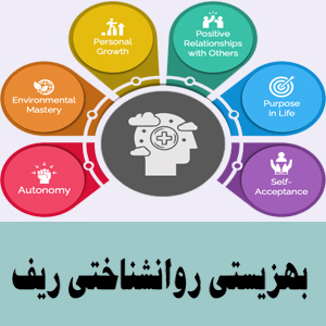 بهزیستی روانشناختی ریف